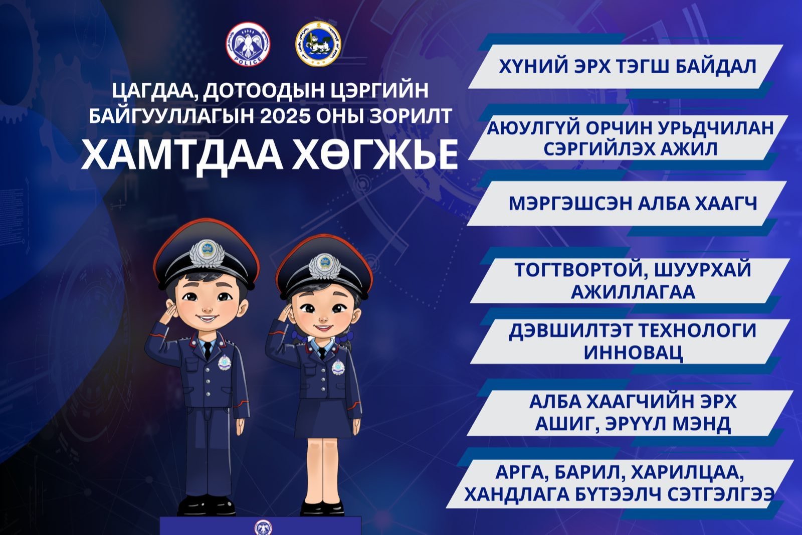 ЦАГДАА,ДОТООДЫН ЦЭРГИЙН БАЙГУУЛЛАГЫН 2025 ОНЫ ЗОРИЛТ